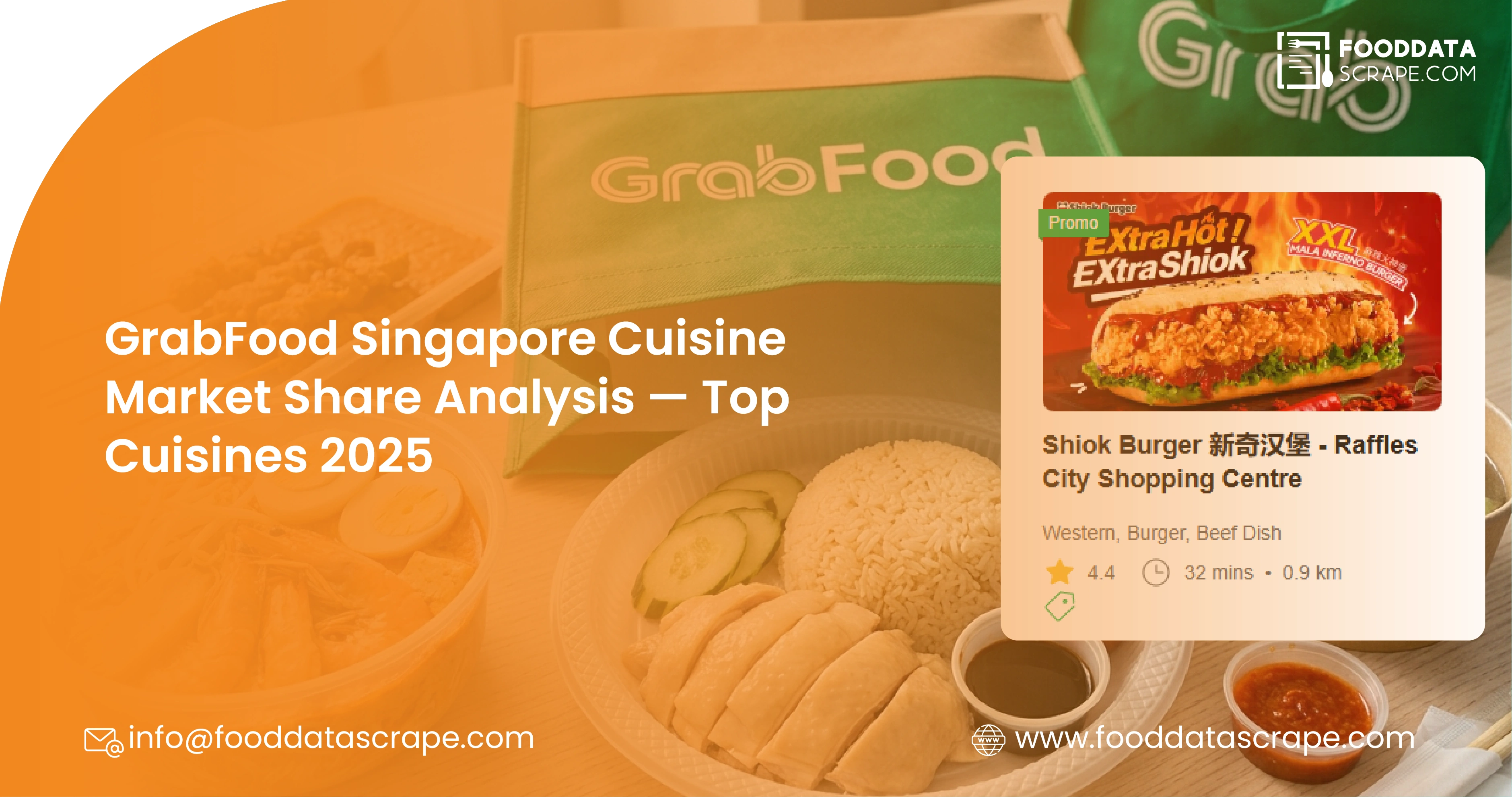 GrabFood Singapore Cuisine Market Share Analysis — Top Cuisines 2025